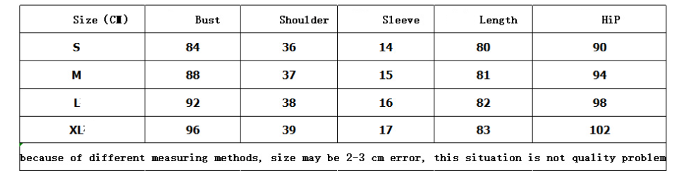 The Pearl Standard